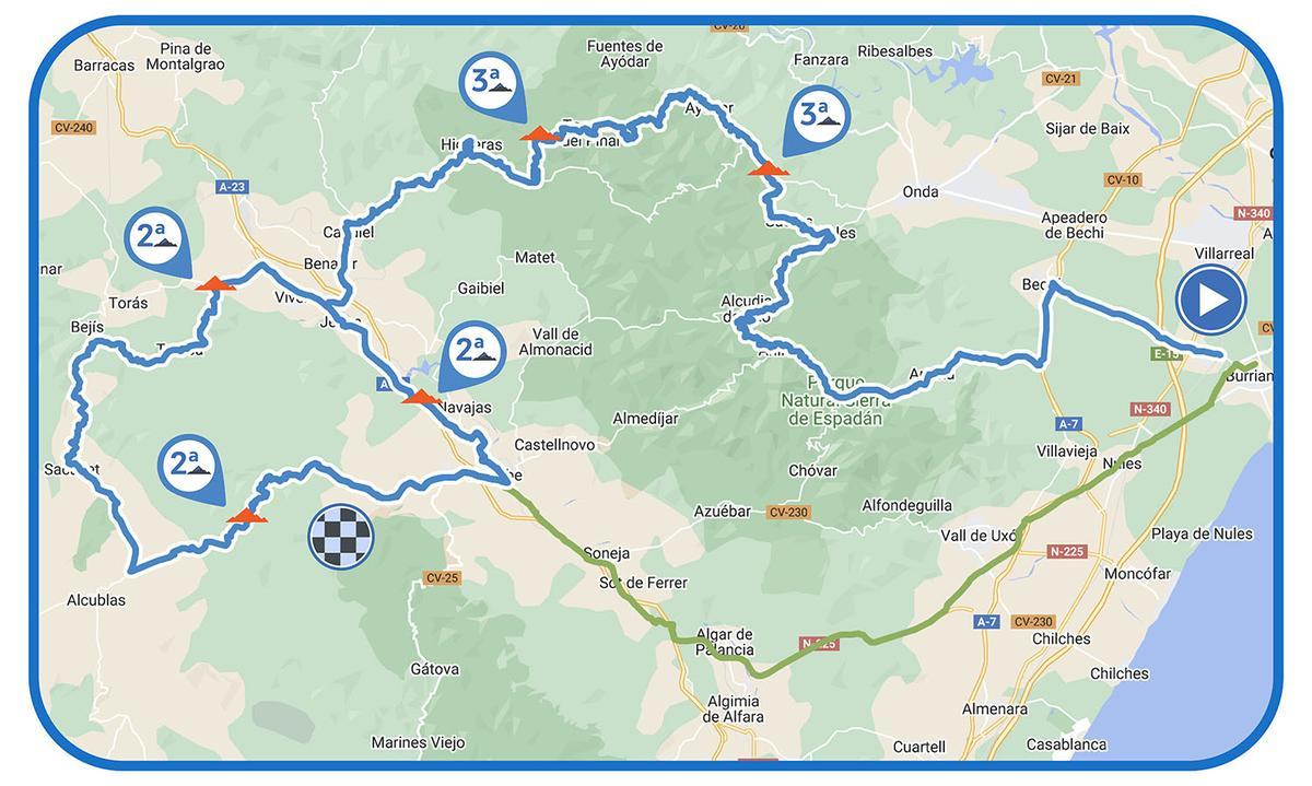 Ciclismo: todo sobre la etapa en Castellón de la Volta a la Comunitat Valenciana.