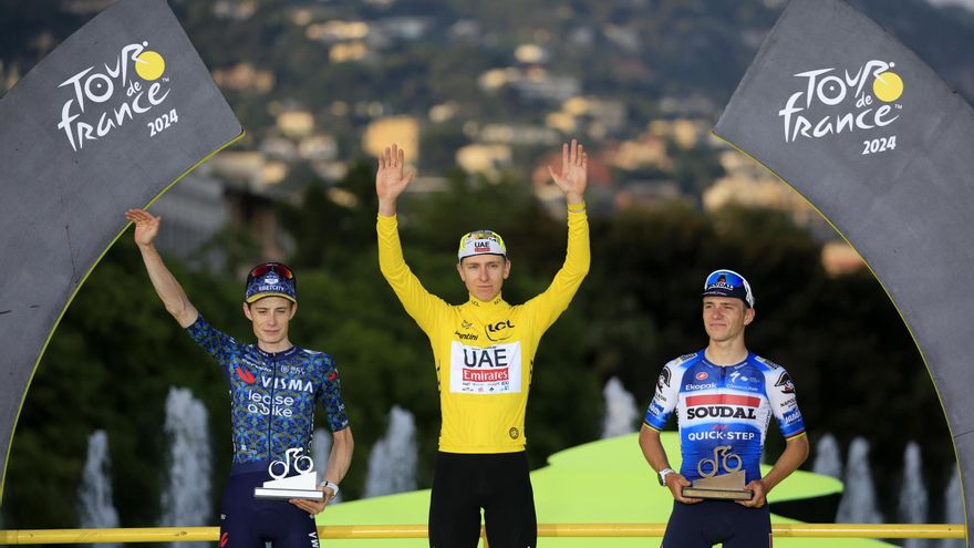Dónde ver el Tour de Francia 2025 en España