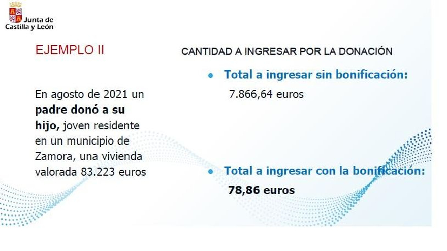 Un ejemplo de Hacienda en Zamora.