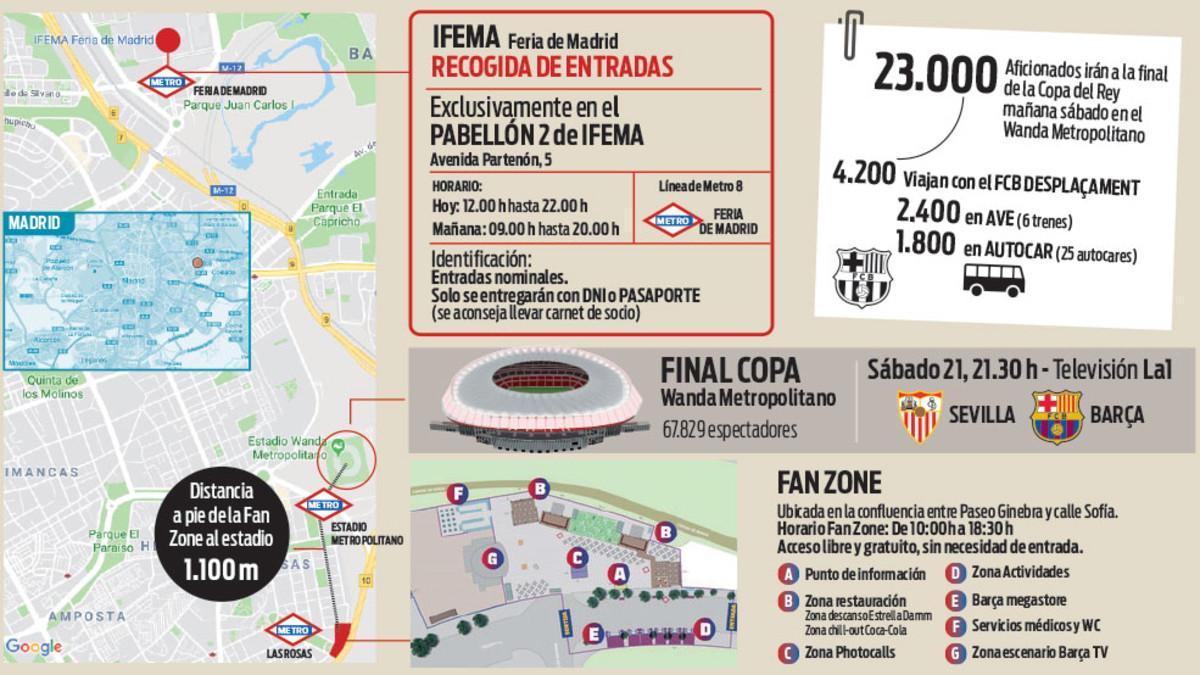 Así será la Fan Zone del FC Barcelona para la final de la Copa del Rey 2018