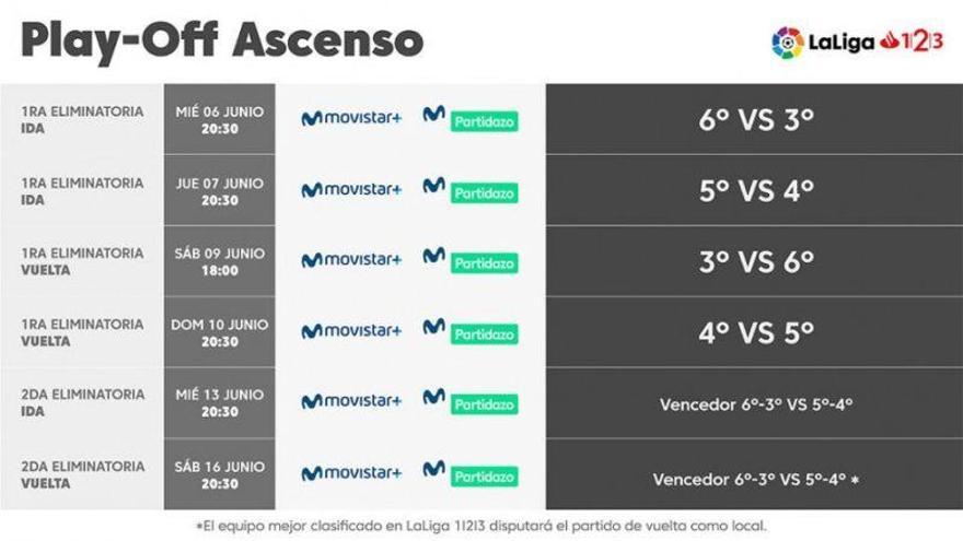 La Liga publica los horarios para los playoffs