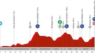 Etapa 6 de la Vuelta a España 2024 hoy: horario, perfil, recorrido y dónde ver