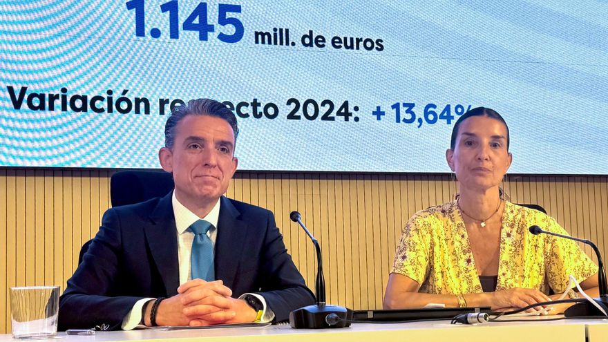 Alicante ya aporta más de la mitad de todos los impuestos que recauda la Generalitat