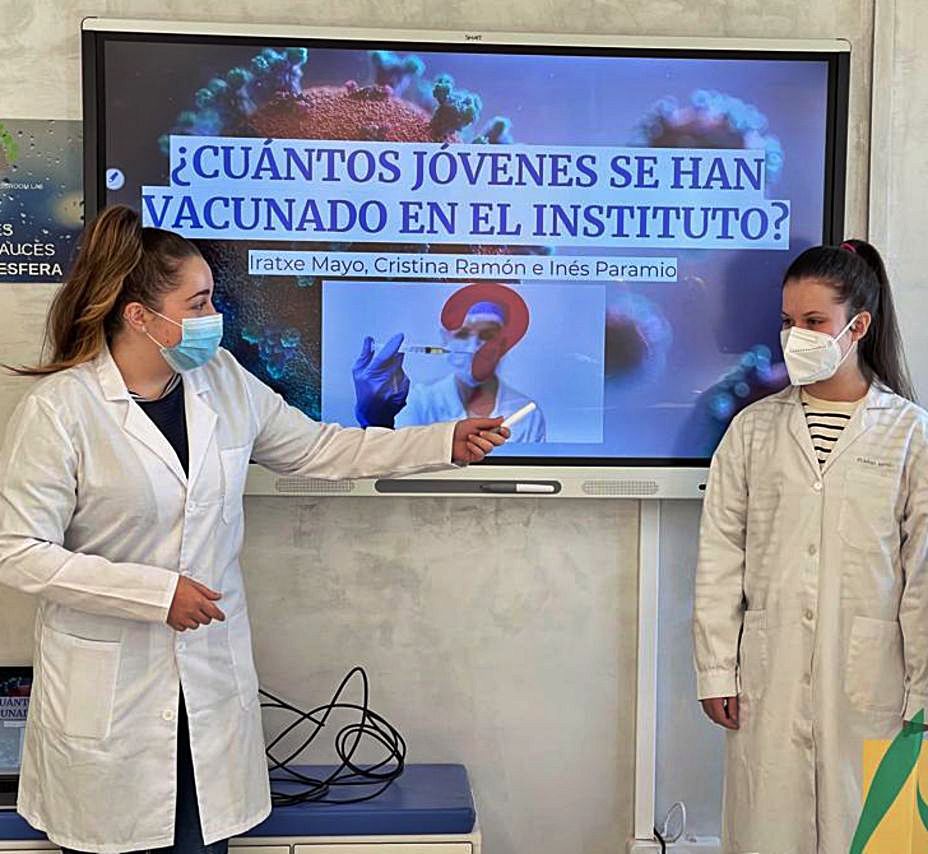 Dos compañeras presentan un trabajo de investigación.