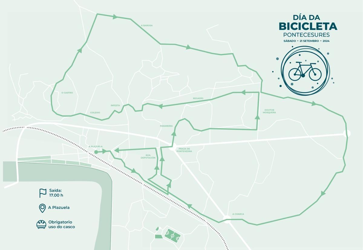 El recorrido del Día de la Bici.