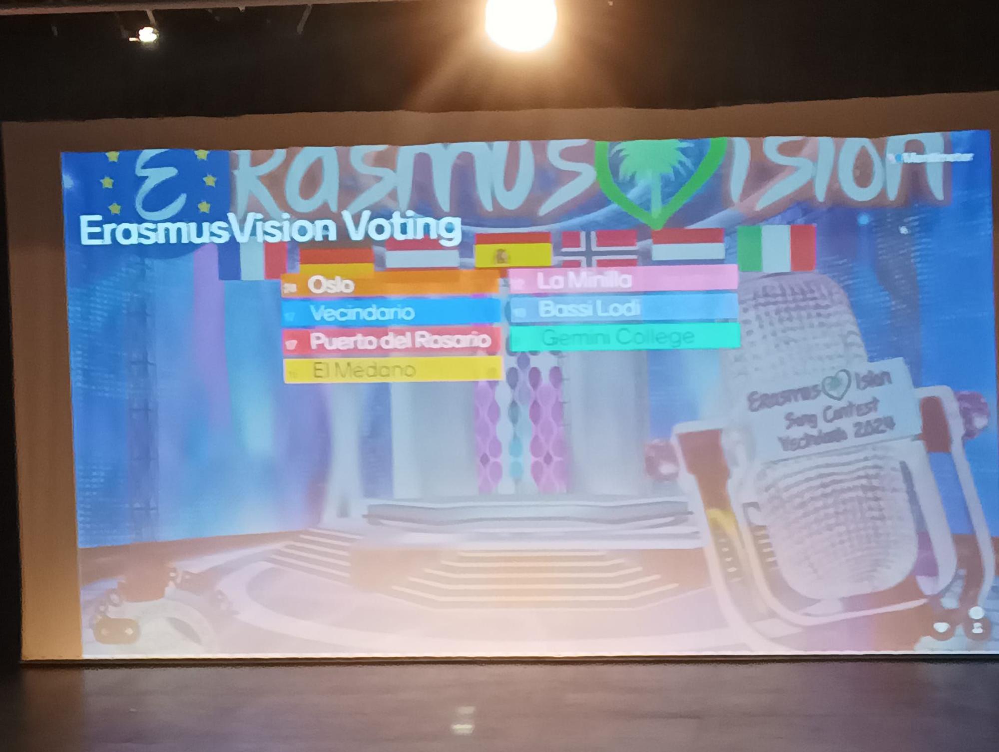 'ErasmusVisión' en Vecindario