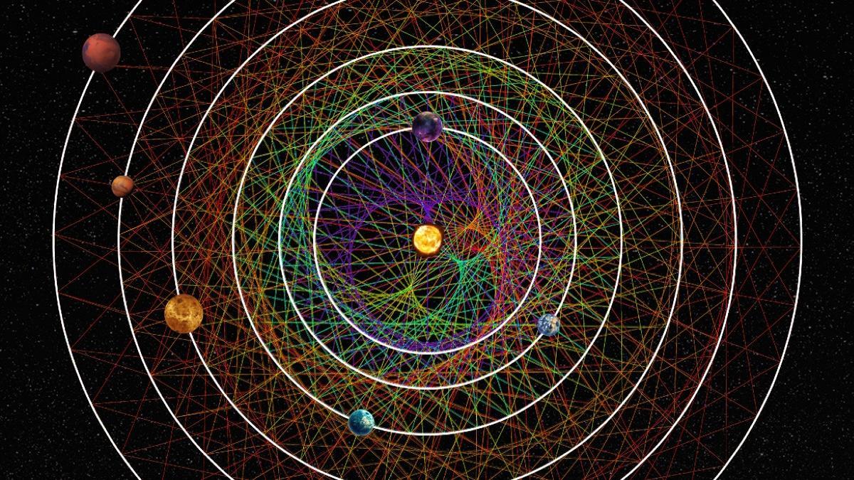 Representación gráfica de las órbitas de los seis mundos descubiertos alrededor de la estrella HD 110067