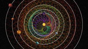 Representación gráfica de las órbitas de los seis mundos descubiertos alrededor de la estrella HD 110067