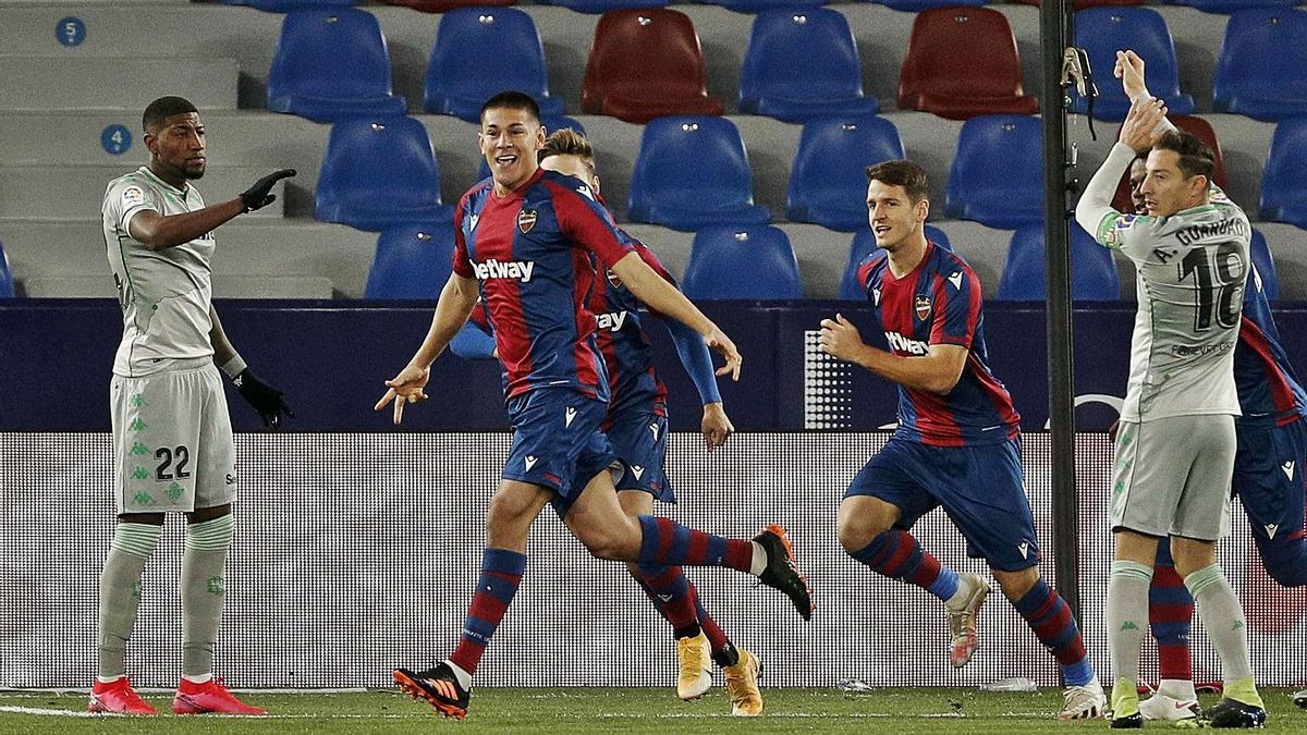 Duarte festeja un gol frente al Betis en el Ciutat de València. | EFE/MANUEL BRUQUE