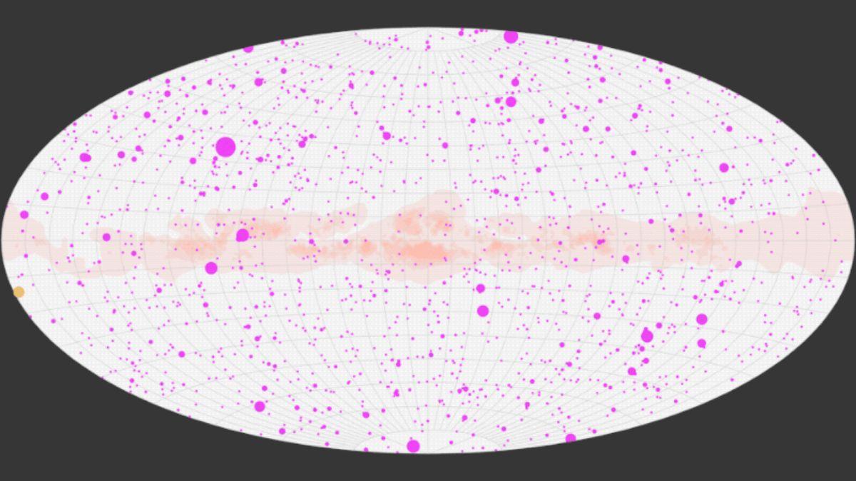 Mapa “blanco” de todo el cielo en rayos gamma.