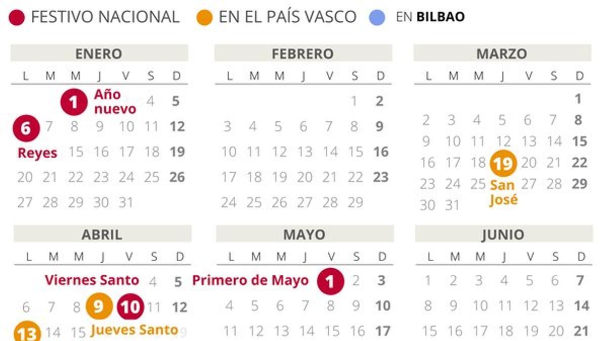 Calendario laboral Bilbao 2020