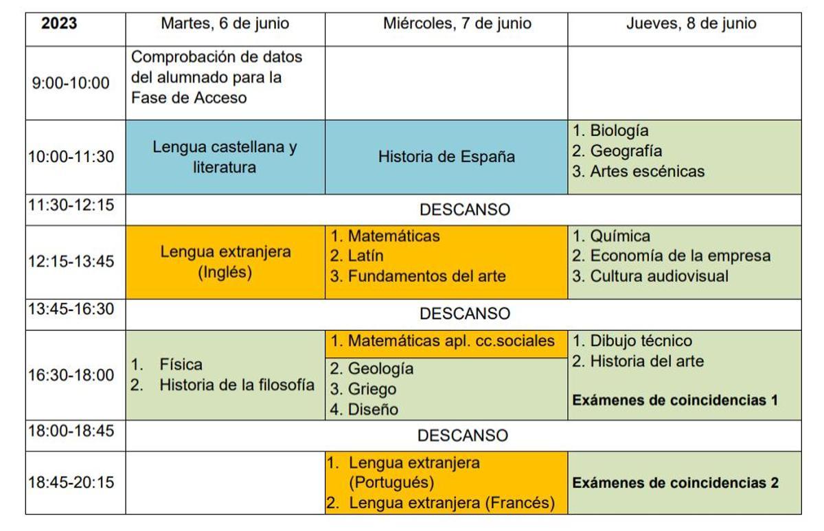 Horario de las pruebas en la convocatoria ordinaria de junio de 2023.