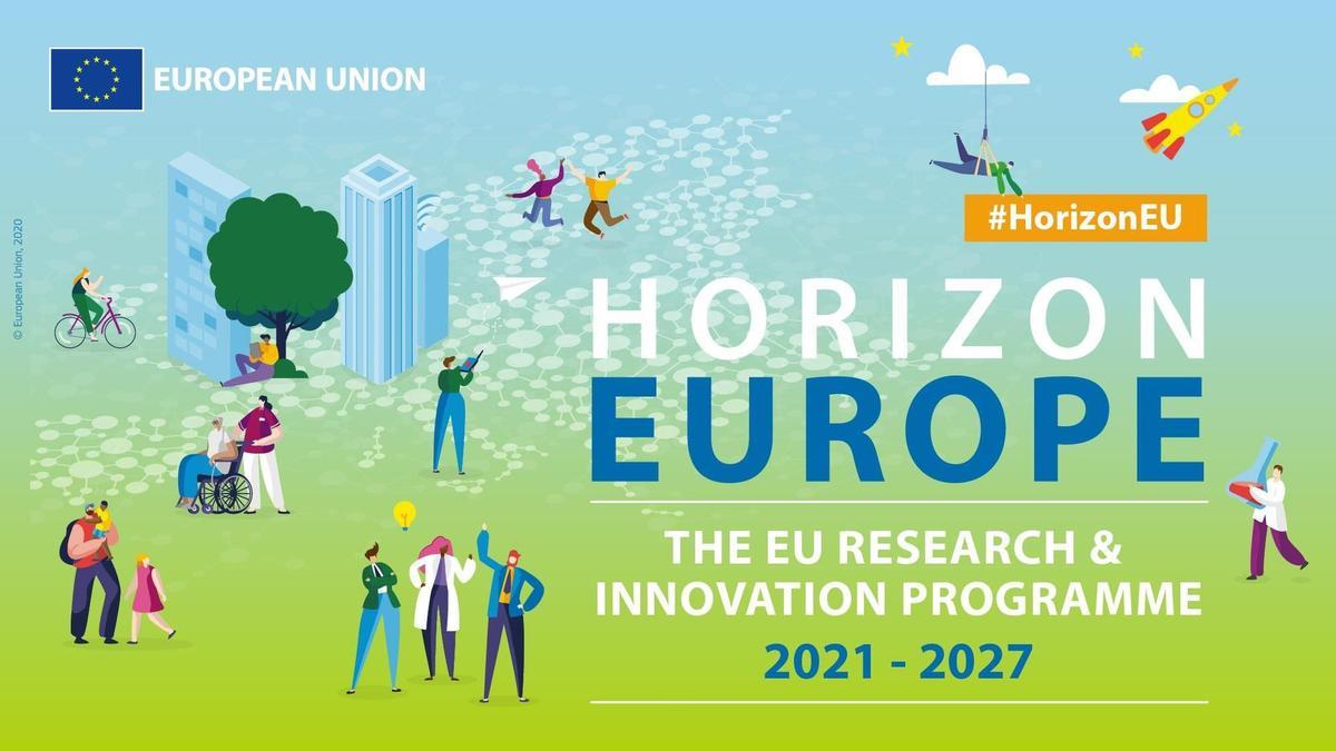 Cartel del programa 'Horizonte Europa'