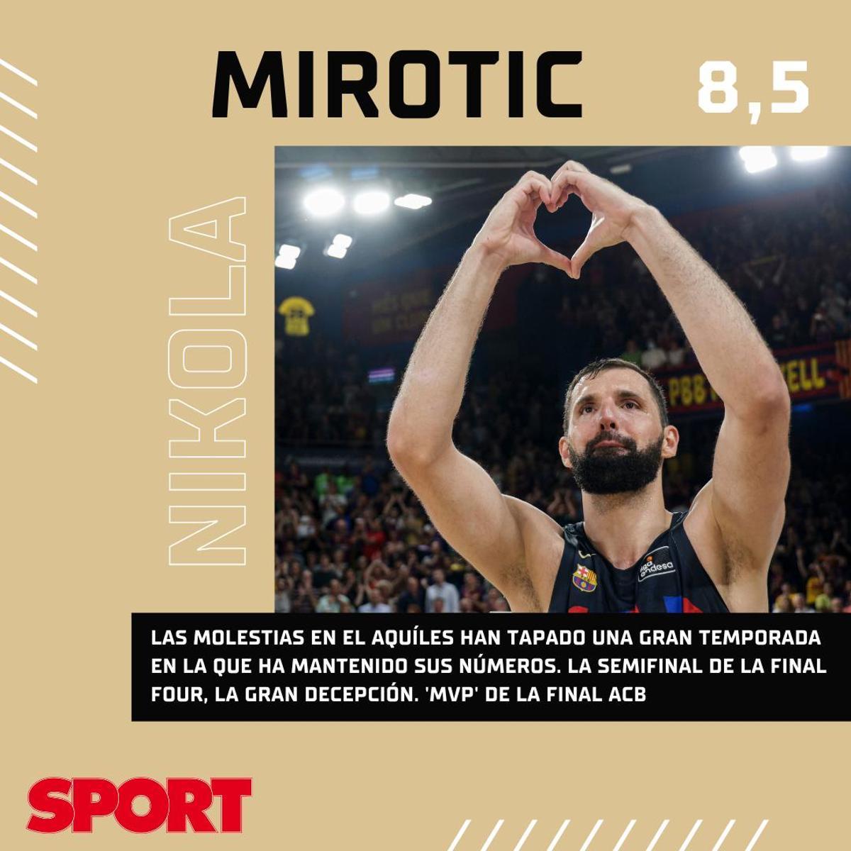 Nikola Mirotic