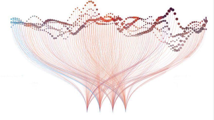 Un dels cursos del CEDEM permet endinsar-se en el Big Data