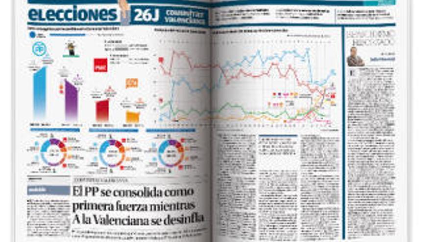 Premian el diseño de Levante-EMV en la cobertura electoral del 26-J