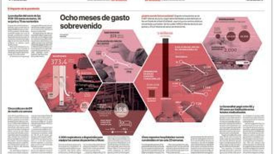 Prensa Ibérica obté 29 distincions als Premis Europeus de Disseny de Diaris