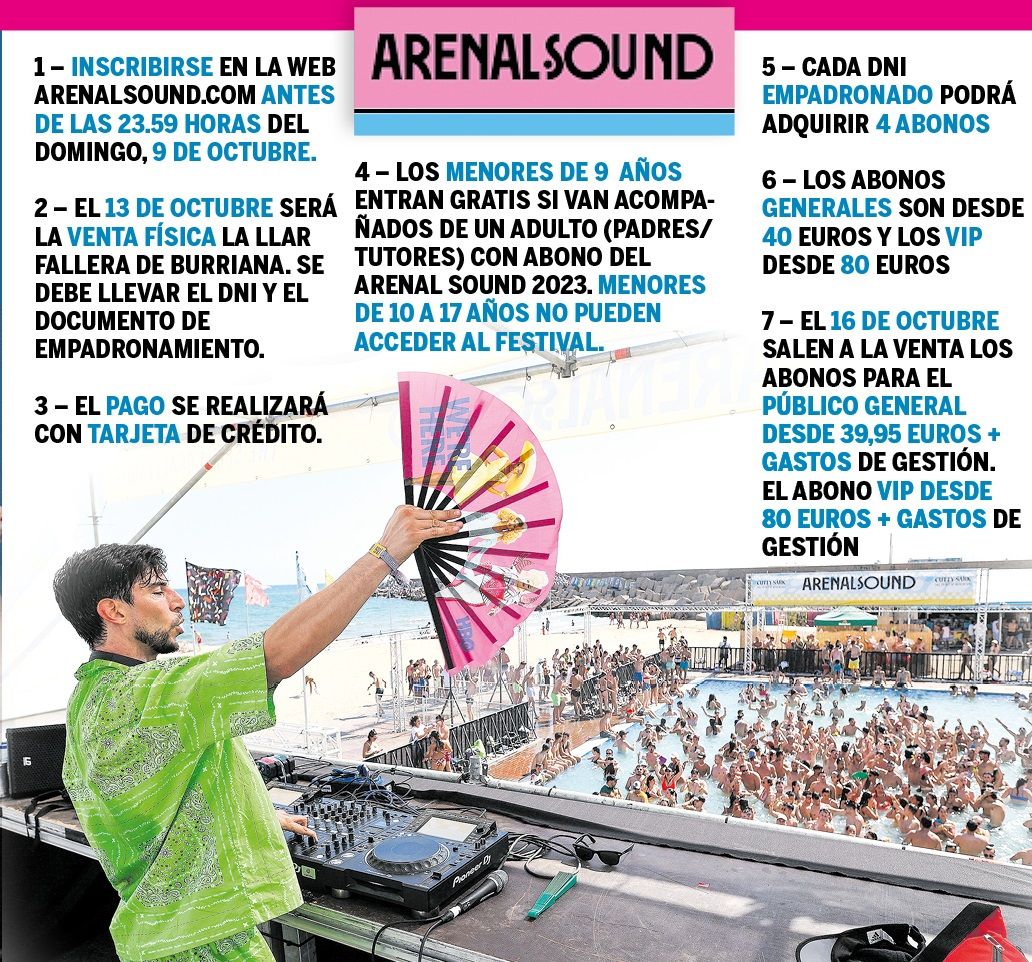 Cartones gratis para esnifar cocaína en un festival de música electrónica  en Asturias