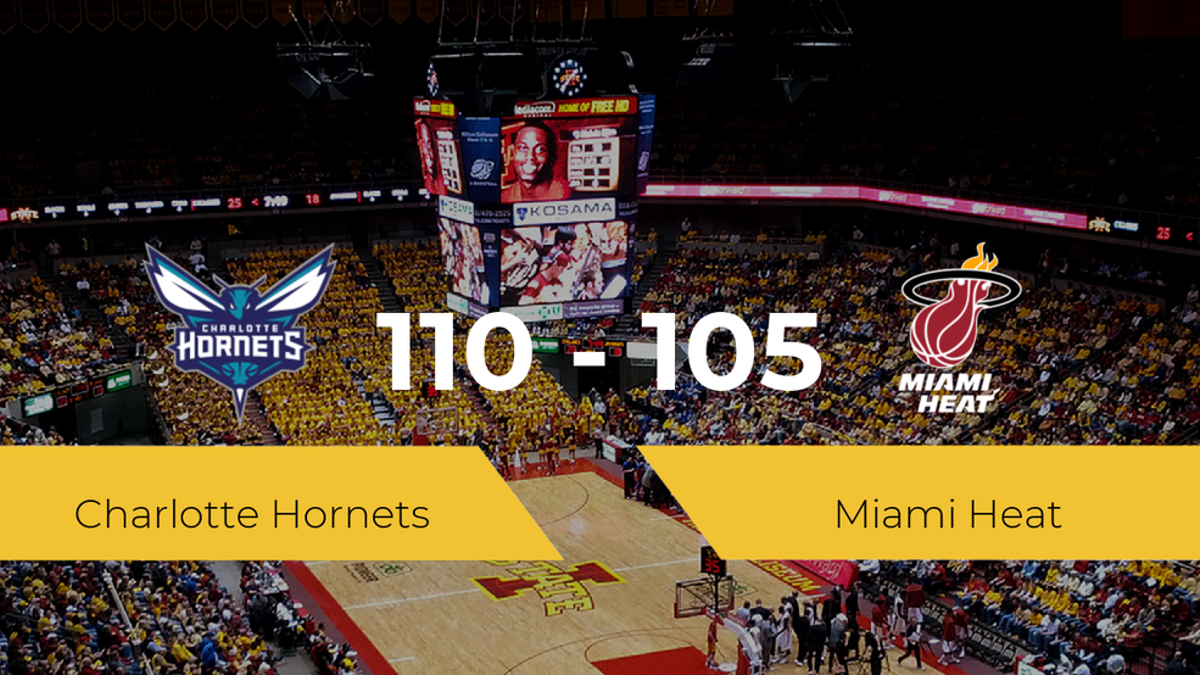 Charlotte Hornets se hace con la victoria contra Miami Heat por 110-105