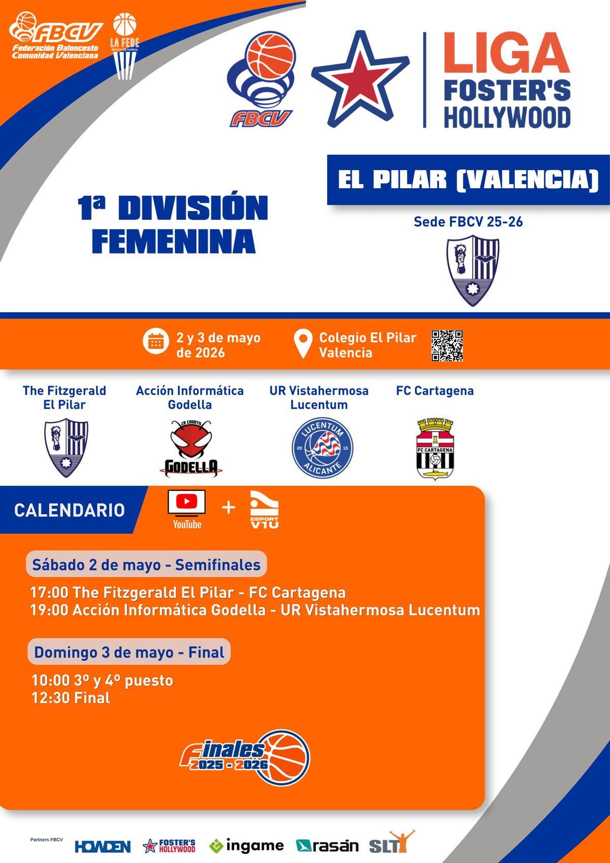 Primera División Femenina busca campeonas