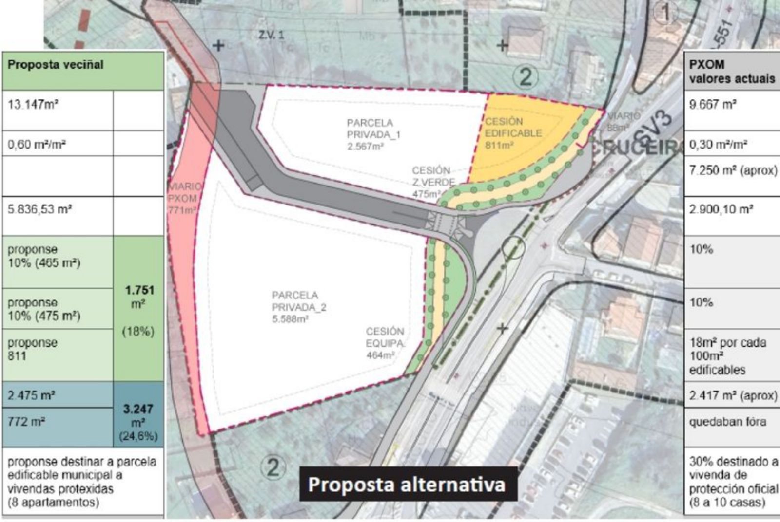 Propuesta alternativa de la asociación de vecinos. |  Fdv
