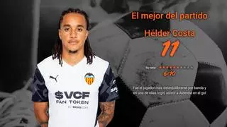 Notas y stats del Valencia frente al Espanyol