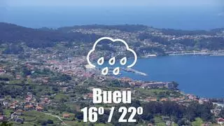 El tiempo en Bueu: previsión meteorológica para hoy, martes 14 de julio