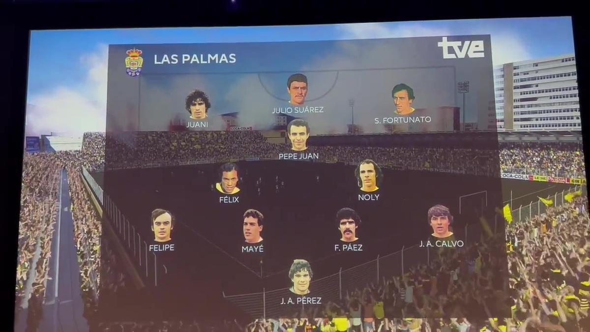 Alineación de la UD Las Palmas que se expone en el vídeo de recreación publicado por la cuenta de X de Retrofútbol de Iker.