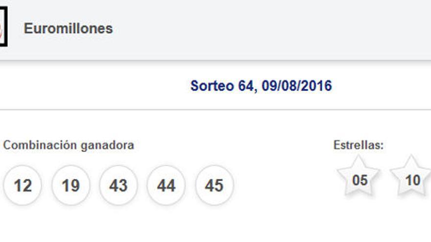 Euromillones: resultados del sorteo del martes 9 de agosto