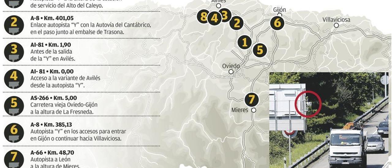 Las cámaras que  ven dentro del coche empiezan a sancionar en Asturias entre dudas legales