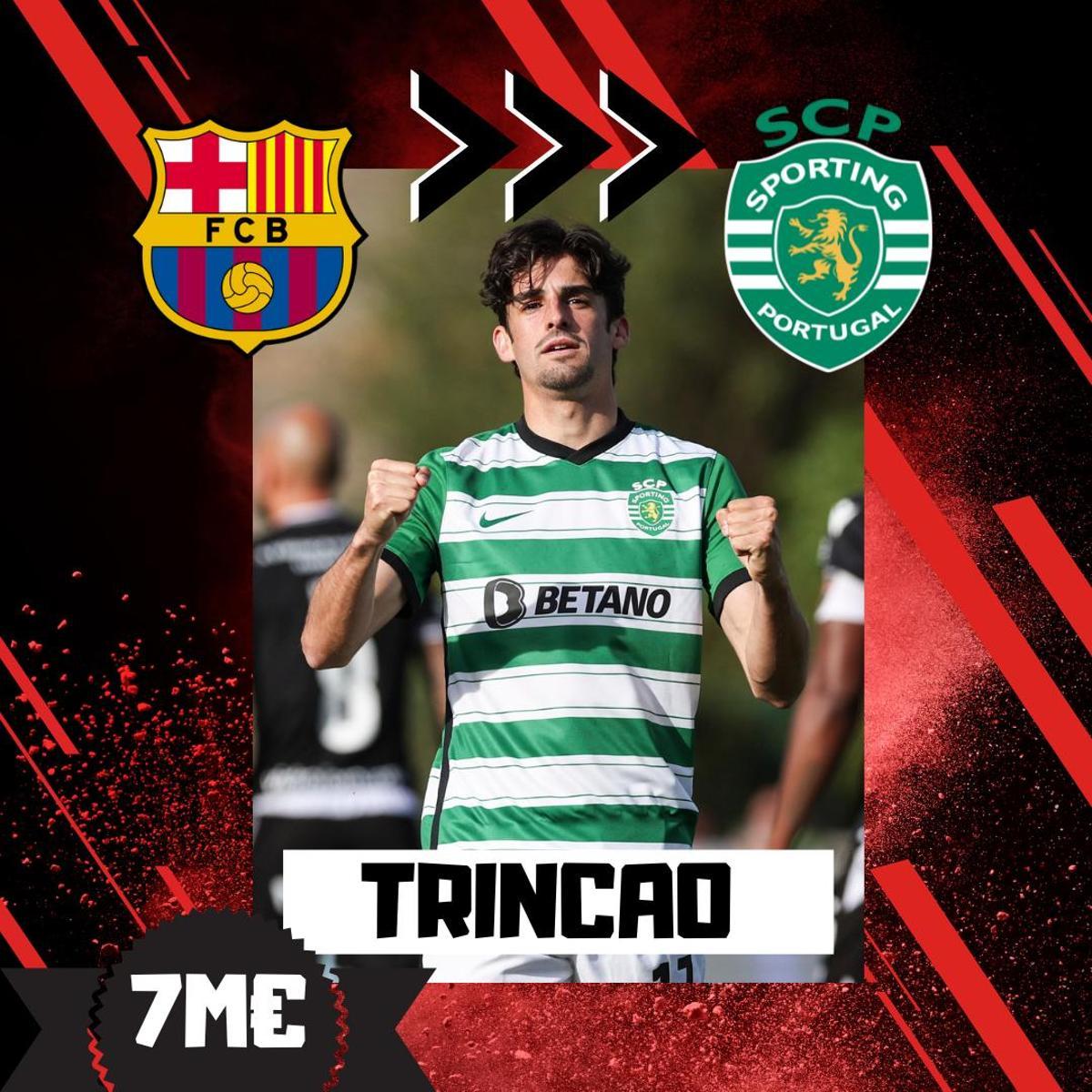 El botín de la operación salida en el Barça El botín de la operación salida en el Barça