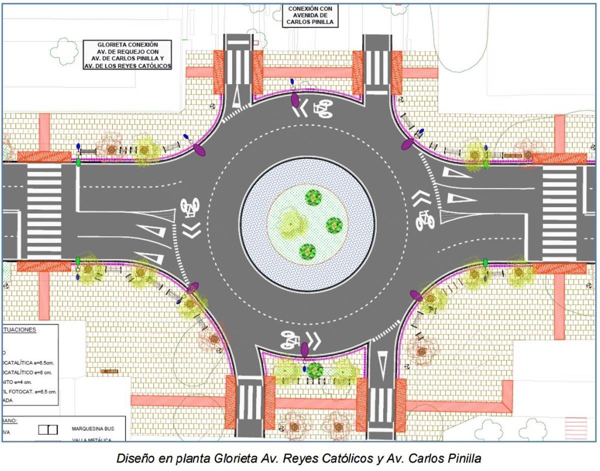 Nueva rotonda de avenida de Requejo con Reyes Católicos