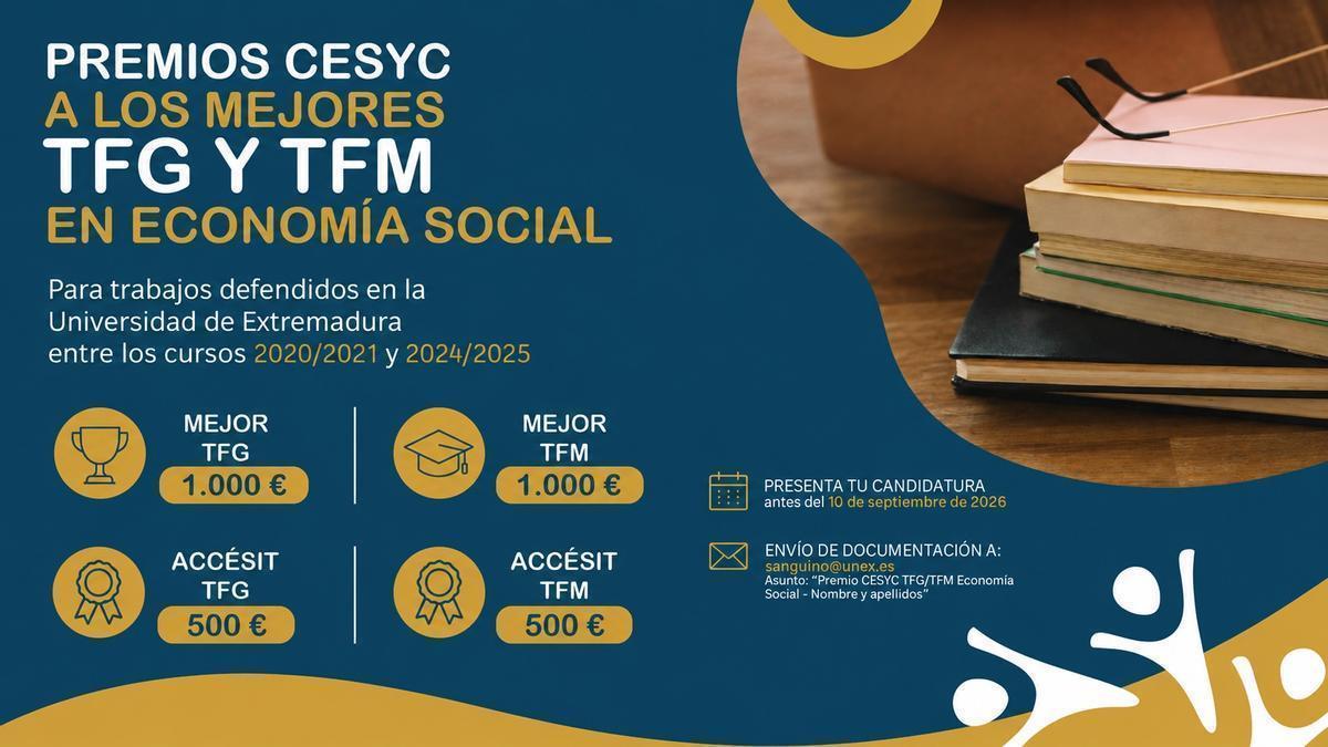Premios CESYC a los mejores TFG y TFM en Economía Social.