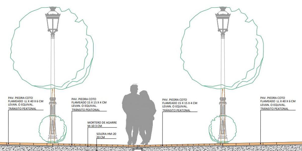 Sección de la calle Jorge Juan, tras la retirada prevista de tráfico