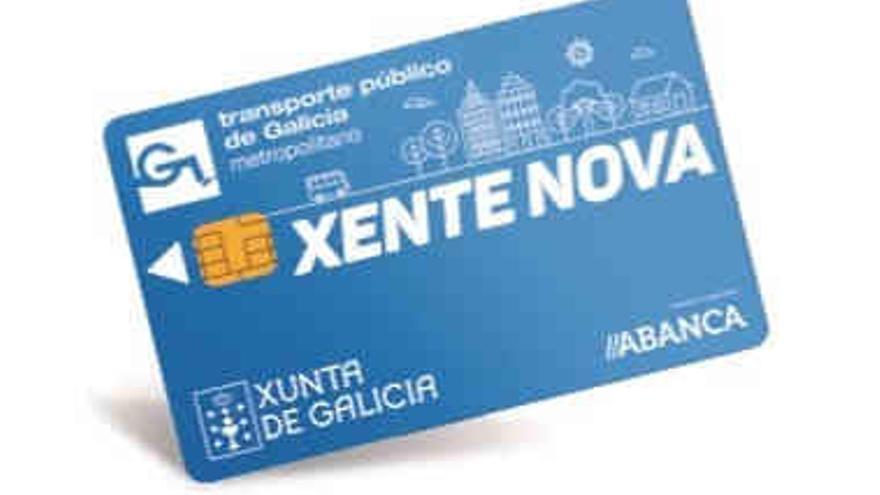 La Tarxeta Xente Nova. // Xunta