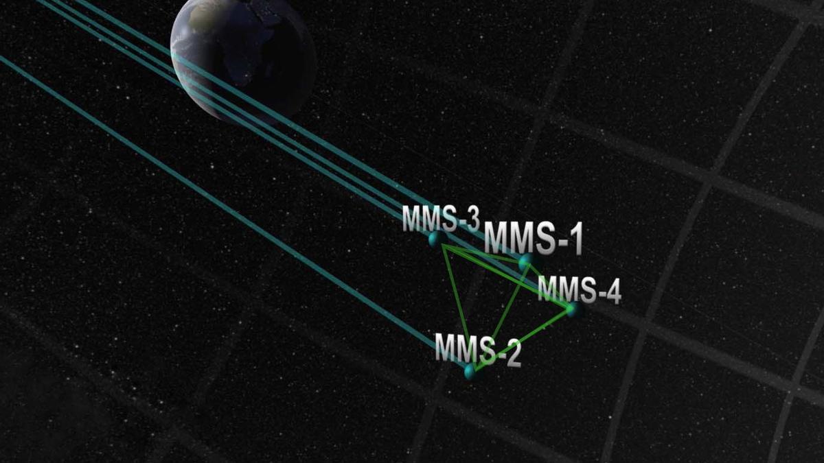 Imágenes del proyecto &#039;Magnetospheric Multiscale&#039; de la NASA