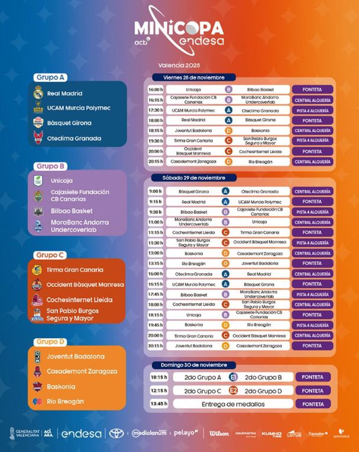 Calendario de la Primera Fase de la Minicopa Endesa en València.
