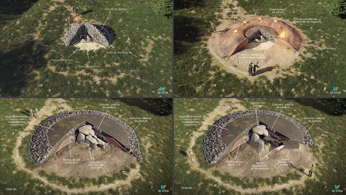 En imágenes: Así fue la evolución histórica del dolmen de La Cobertoria En imágenes: Así fue la evolución histórica del dolmen de La Cobertoria