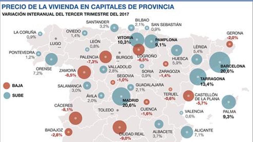 El precio de la vivienda desciende todavía en 7 distritos de Zaragoza