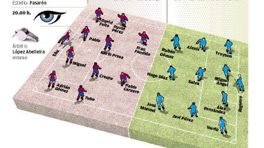 El técnico Manu Fernández da instrucciones a sus jugadores antes del inicio de una sesión en A Xunqueira.