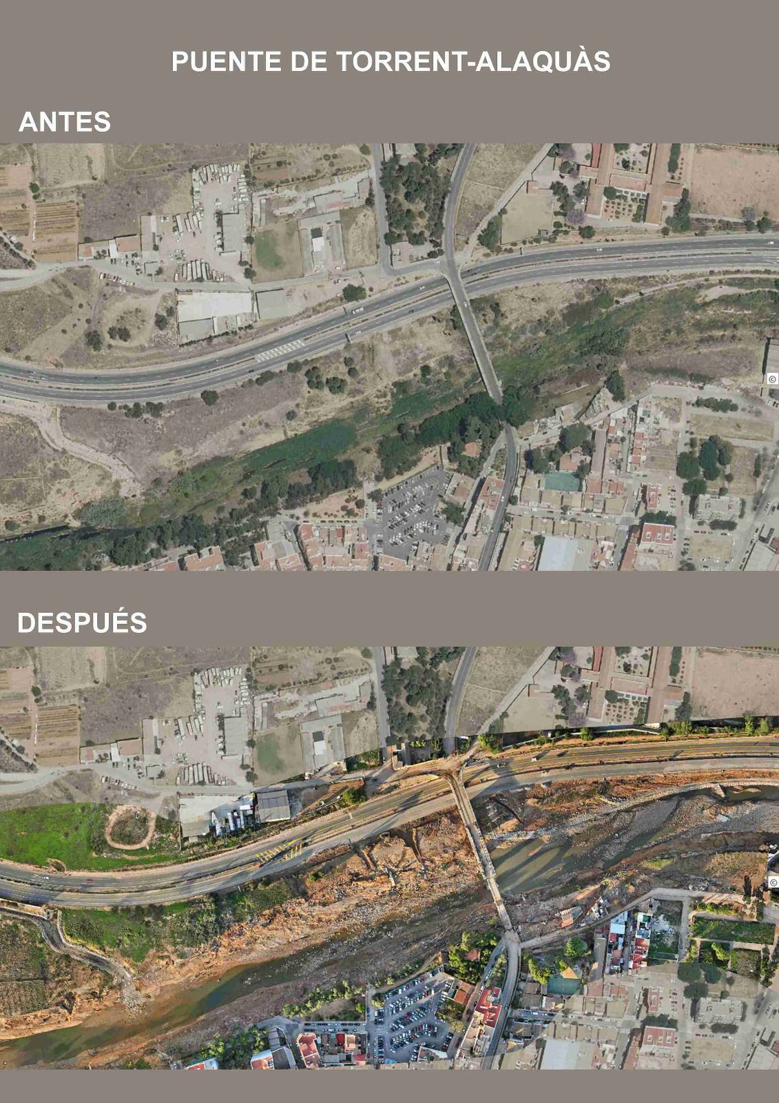 El antes y después del impacto de la dana en Torrent