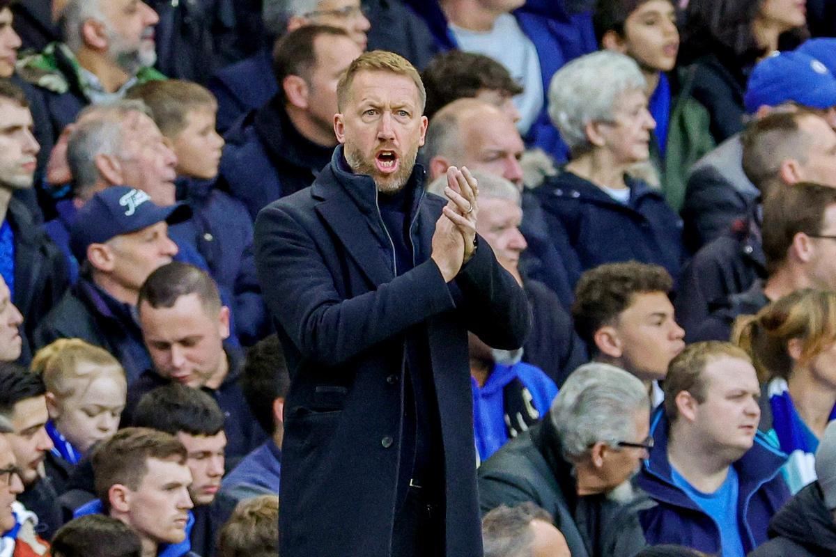 Graham Potter