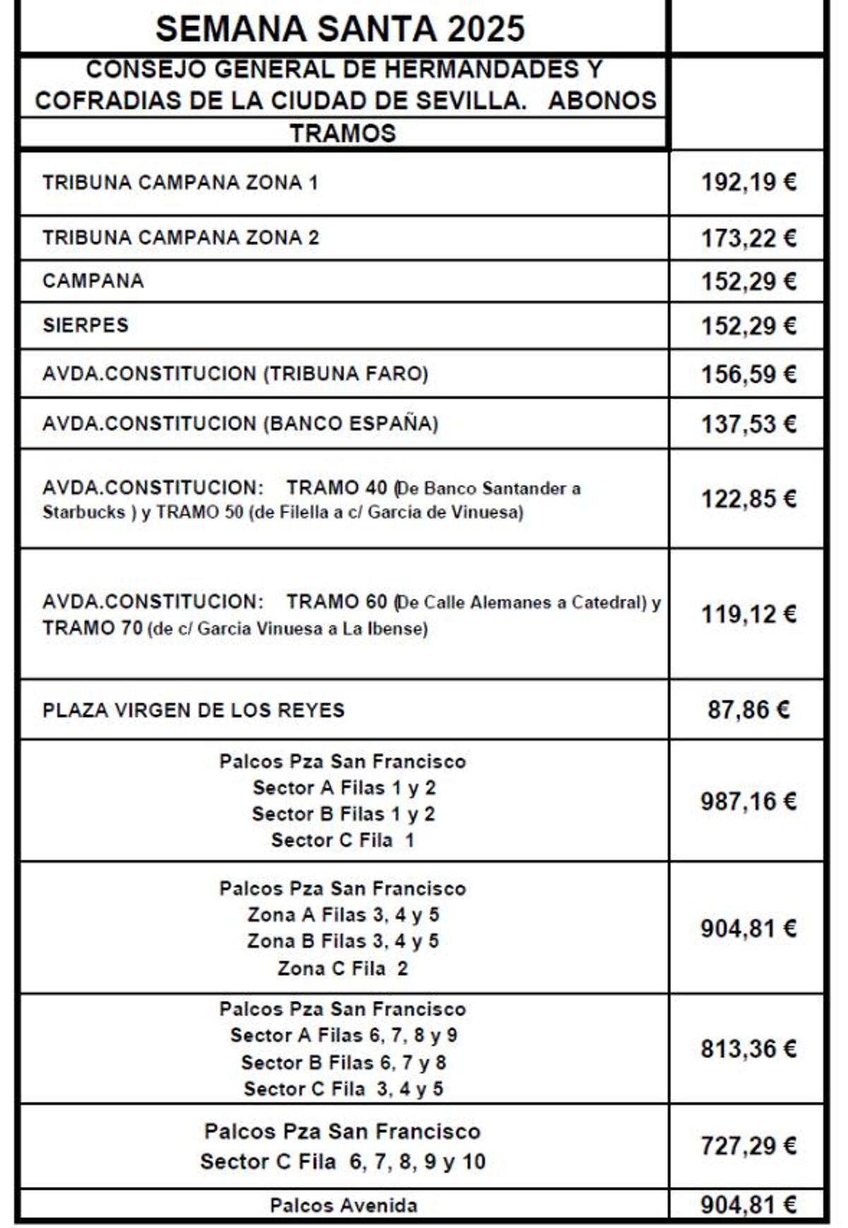 SEMANA SANTA 2025 Sillas y palcos para la Semana Santa de Sevilla