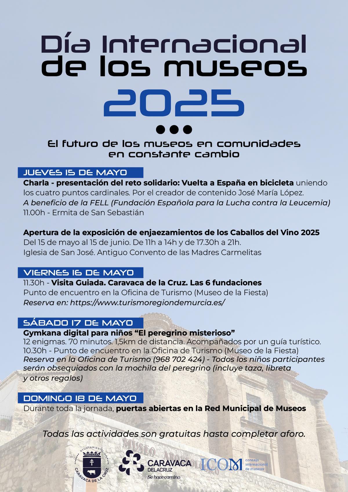 cartel-museos