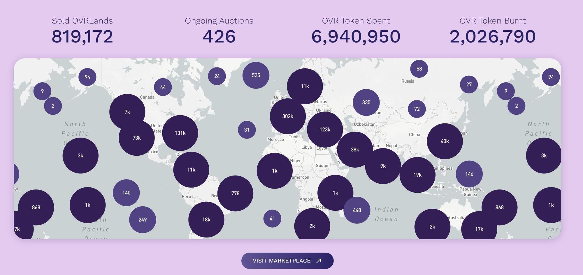 Las parcelas de OVR vendidas en el mundo, por países