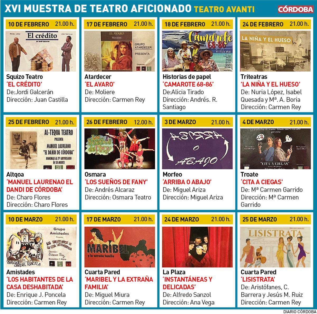 Muestra de teatro aficionado en el Teatro Avanti en Córdoba.