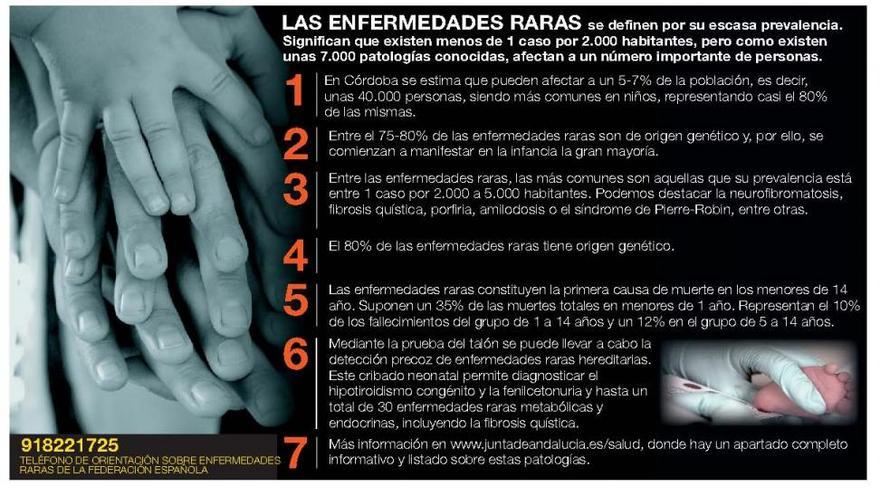 Cuarenta mil cordobeses padecen enfermedades raras, el 80% niños