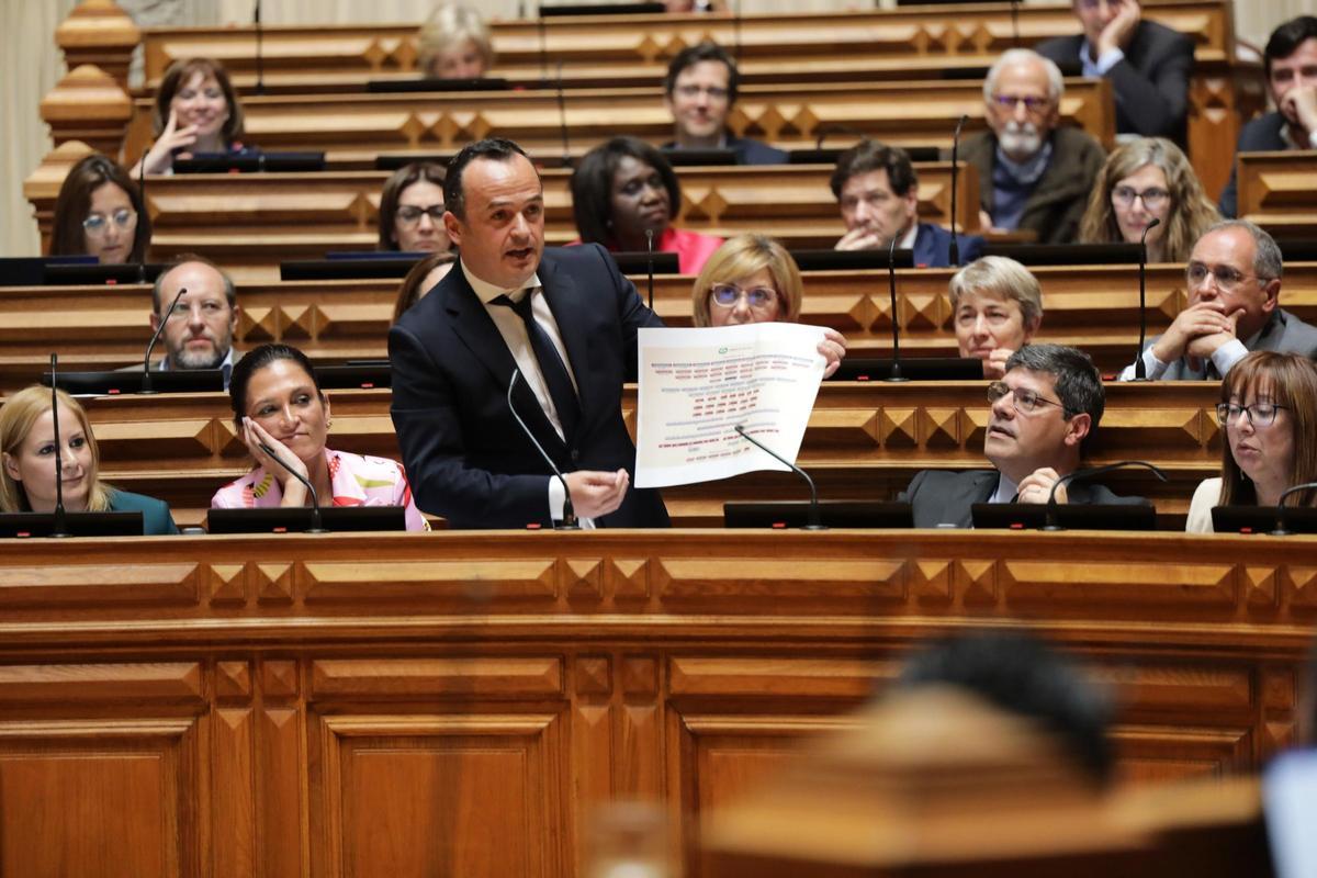 Jose Carlos Barbosa durante una intervención en el Parlamento