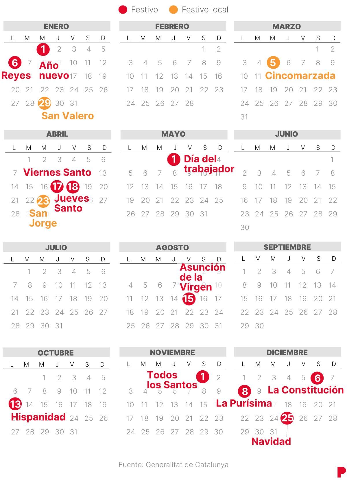 Calendario Laboral de Zaragoza 2025