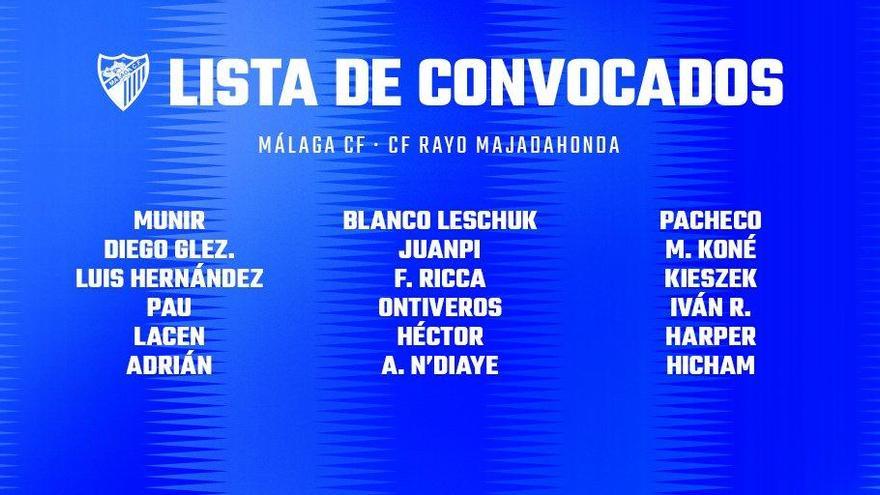 Ivan Rodríguez entra en la lista del Málaga CF para recibir al Rayo Majadahonda
